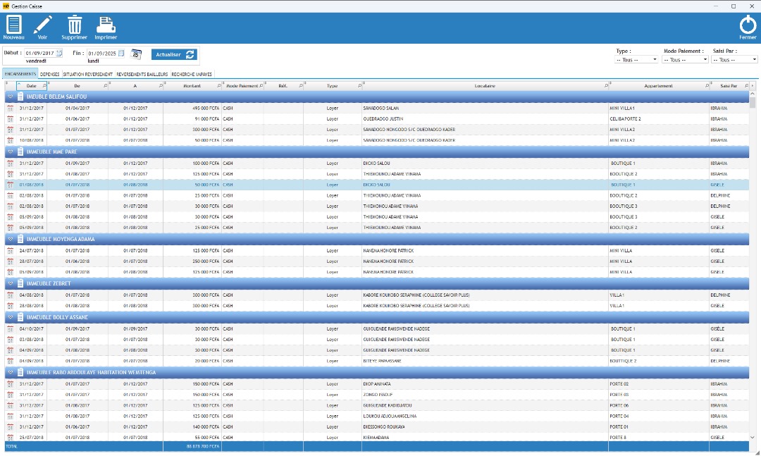 Gestion financière